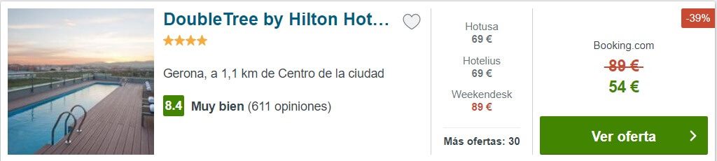 hotel barato Hilton Girona