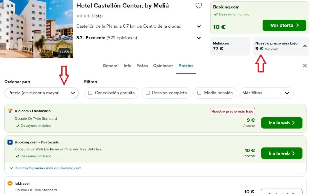 CORREE!! Navidades Costa de Azahar: Hotel MELIÁ 4* con desayuno por SÓLO 4 Euros p/p