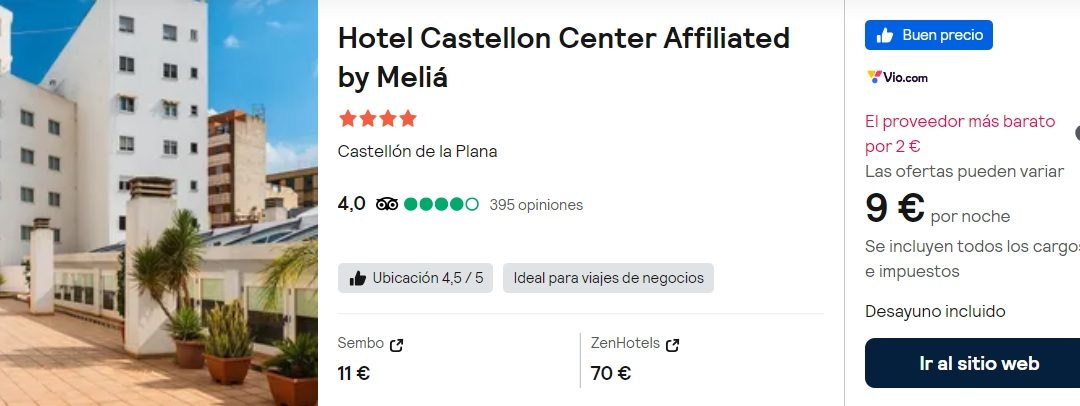 CORREE!! COSTA DE AZAHAR: Hotel 4* MELIÁ con desayuno por sólo 4 Euros p/p