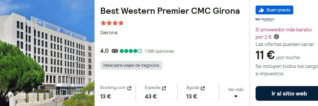 RÁPIDO PASCUA!! Girona-Costa Brava: Hotel 4* por sólo 5 Euros p/p