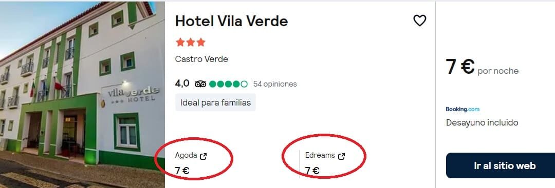 ÚLTIMA HORA PORTUGAL: Hotel con DESAYUNO SÓLO 3 Euros p/p